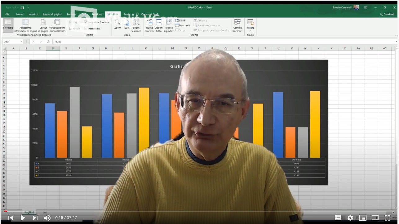 Excel ITA - Lezione 19: Formattazione condizionale con uso di formule